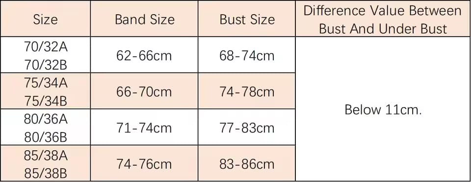 Black Color Small Bust Sexy Deep V Cup Bra For Women Push Up Lingerie Seamless Bralette Deep U Plunge Intimates Brassiere