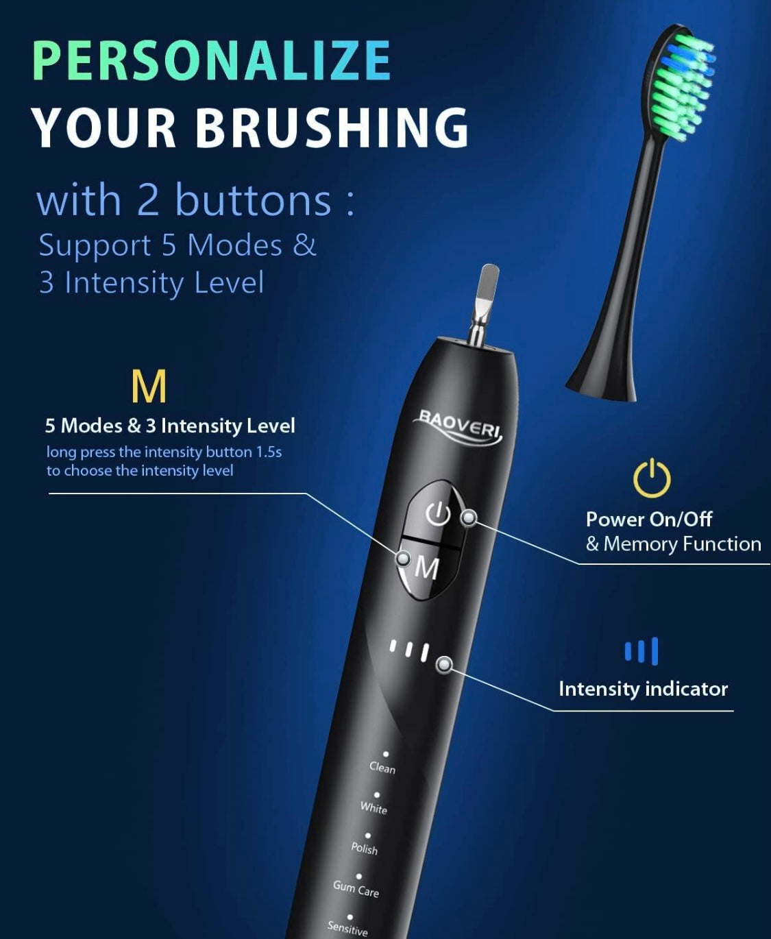 Sonic Electric Toothbrush for Adults, Wireless Rechargeable Power Toothbrush, 8 Brush Heads & Travel Case,One Charge for 60 Days