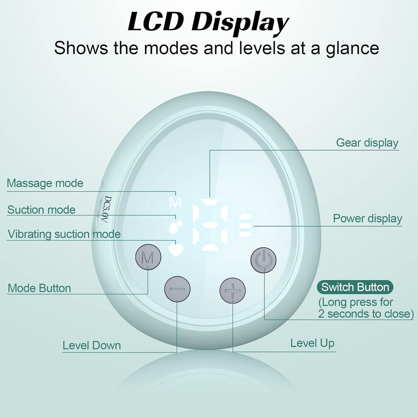 Double Electric Breast Pumps Portable - Electric Breastfeeding Pumps 3 Modes 9 Levels LCD Display Rechargeable Breast Milk Pump, BPA Free, Green (24mm Flange)