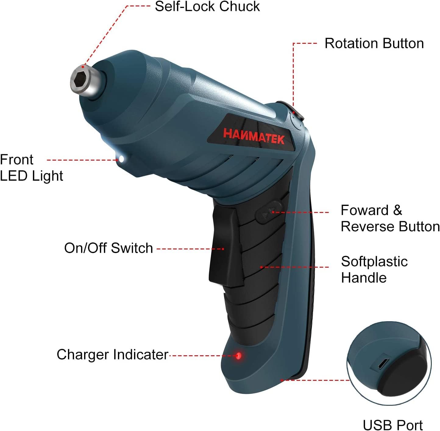 HANMATEK Rechargeable Cordless Screwdriver Kits with straight and pistol style Powerful Electric Screwdriver Small Screw Guns
