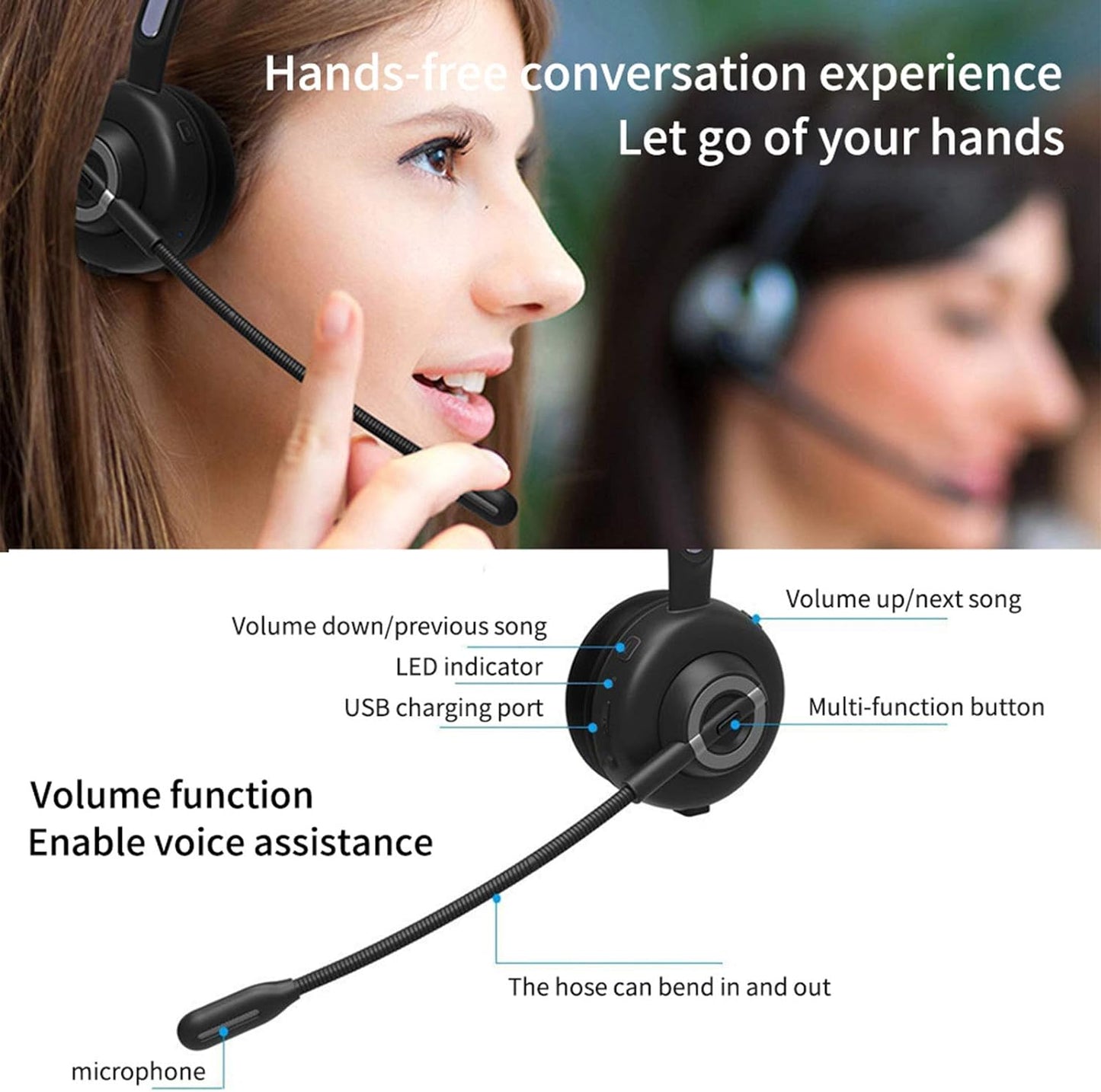 BH-M97 On Ear Headset Bluetooth 5.0 Wireless Headphones Call Center Earphone with Noise Cancelling Microphone Adjustable Headband Control with Charging Dock