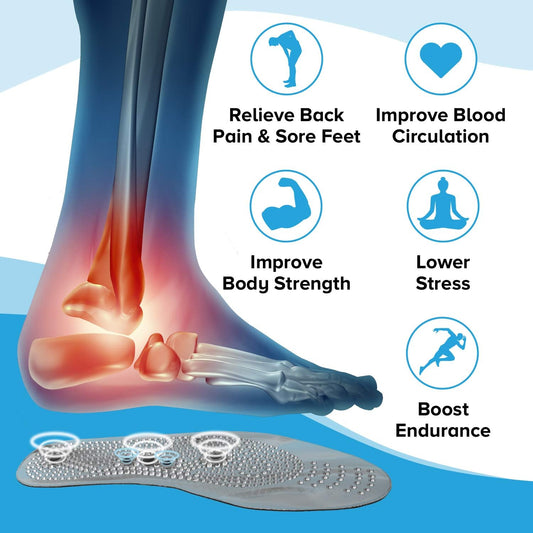 MindInSole Acupressure Magnetic Massage Foot Therapy Reflexology Pain Relief Shoe Insoles 1 Pair Washable One Size Fits All Men and Women