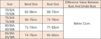 Black Color Small Bust Sexy Deep V Cup Bra For Women Push Up Lingerie Seamless Bralette Deep U Plunge Intimates Brassiere