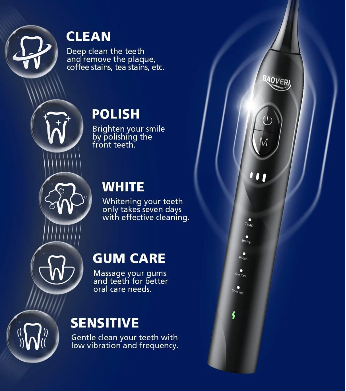Sonic Electric Toothbrush for Adults, Wireless Rechargeable Power Toothbrush, 8 Brush Heads & Travel Case,One Charge for 60 Days
