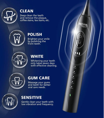 Sonic Electric Toothbrush for Adults, Wireless Rechargeable Power Toothbrush, 8 Brush Heads & Travel Case,One Charge for 60 Days