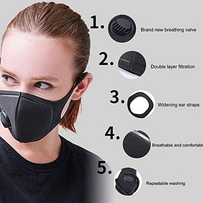 2 Pack Sponge Face Cover with Breathing Valve, Washable, Reusable, Face Cover – Protection from Dust, Pollen, Black
