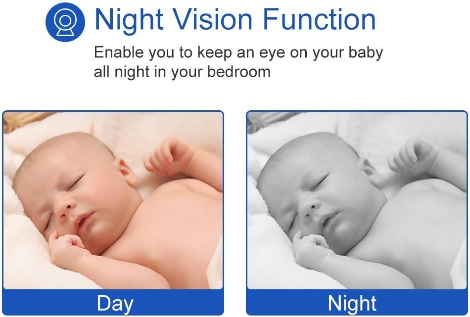GHB Baby Monitor Video Baby Monitor  with Camera Wireless Baby Monitor 2.0" LCD Display Baby Lullaby Night Vision Temperature Monitoring 2 Way Talk