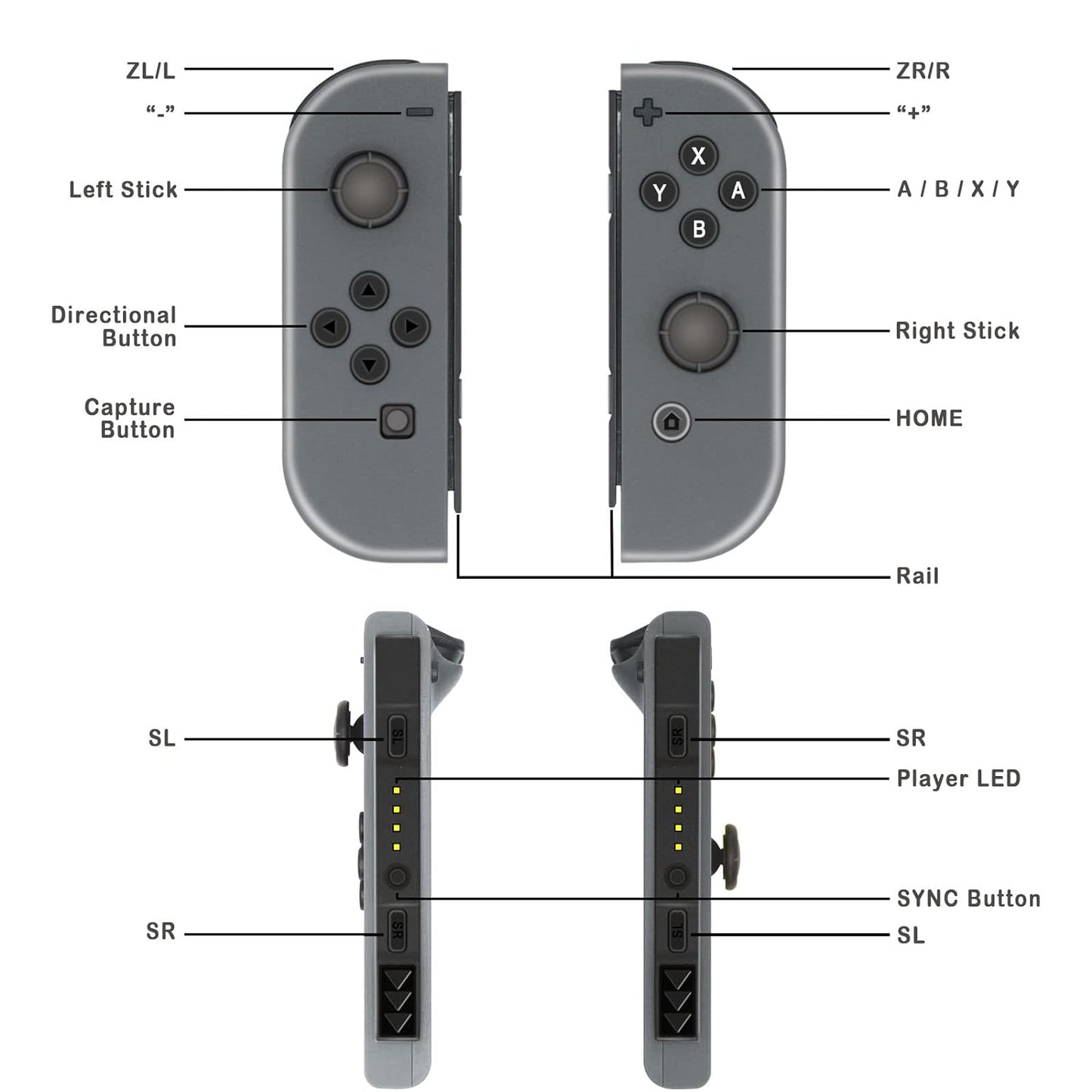 Joy Cons for Switch Nintendo, Replacement for Nintendo Switch Controller, Wireless Left and Right Joy Cons for Switch Nintendo Support Dual Vibration/Wake-up/Screenshot