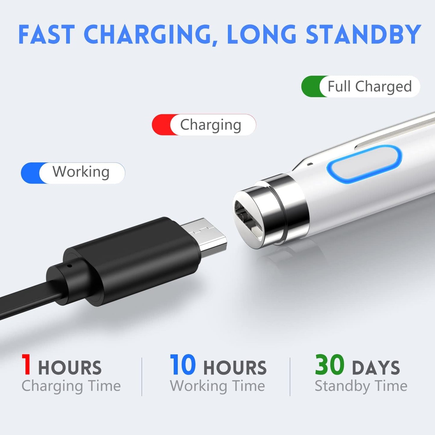 URSICO Tablet Pen for All Tablets, 2-in-1 Stylus Pen Rechargeable Touchscreen Pen Compatible with iPad iPhone iOS Android Samsung Huawei Lenovo Smartphones Touchscreen Tablets and Others
