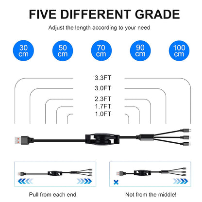 2 Pack 3 in 1 Multi USB Retractable Charger Cable,3A Multiple Charging Cord Adapter with IP/USB-C/Micro-USB Port Adapter, Fast Charging Compatible with Cell Phones Tablets Universal Use