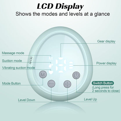 Double Electric Breast Pumps Portable - Electric Breastfeeding Pumps 3 Modes 9 Levels LCD Display Rechargeable Breast Milk Pump, BPA Free, Green （24mm Flange）