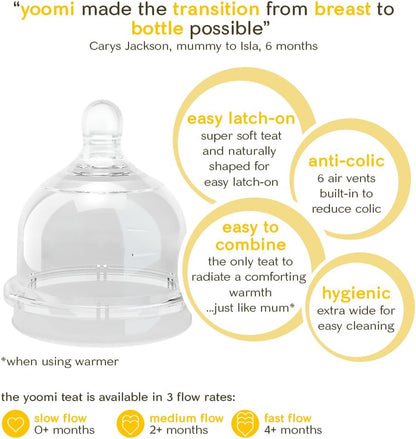 Yoomi 140ml 5Oz Bottle And Warmer And Sft And Pod And White Collar, 1 Of Set, 55057