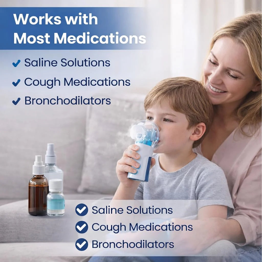 Nebulizer - Portable Mesh Nebulizer for Adults & Kids, Handheld Nebulizer with Low Noise, Fast Mist Therapy for Cough, Cold & Asthma, Portable Nebulizer for Home Use, Nebulizer, Mesh Inhalators
