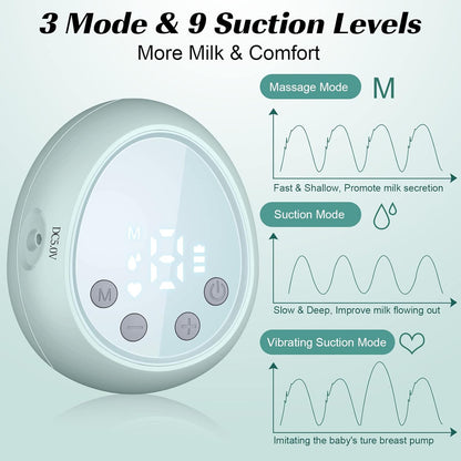 Double Electric Breast Pumps Portable - Electric Breastfeeding Pumps 3 Modes 9 Levels LCD Display Rechargeable Breast Milk Pump, BPA Free, Green （24mm Flange）