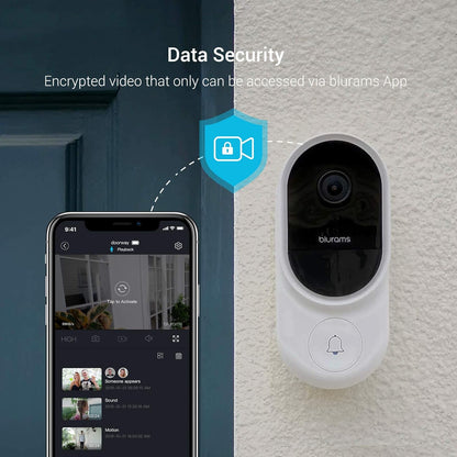 blurams Wireless 1080p Video Doorbell Camera with Chime, PIR Motion Detection, 2-Way Audio, Smart AI Facial Detection, Hardwired or Battery-Powered 30-Day Loop