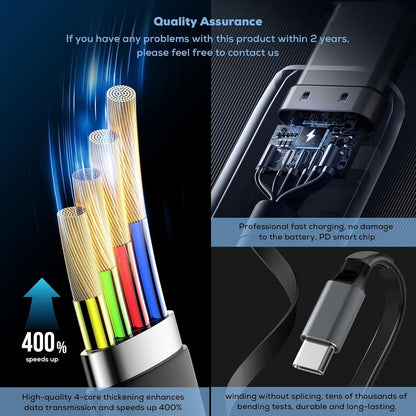 2 Pack 3 in 1 Multi USB Retractable Charger Cable,3A Multiple Charging Cord Adapter with IP/USB-C/Micro-USB Port Adapter, Fast Charging Compatible with Cell Phones Tablets Universal Use