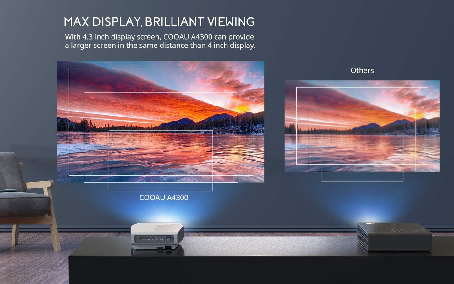Projector, COOAU A4300 5500 Lumens Home Video Projectors, Support 1080P and 200" Screen Playing with Hi-Fi Speakers, Compatible with TV Stick/Phone/Laptop/DVD Player