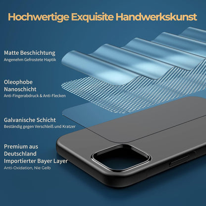 UNBREAKcable Case for iPhone 7/8 XR, SE, 13/13 Pro case [ Shock-Absorption][ Anti-Scratch][ Soft Frosted TPU] Ultra Thin Cover Protective Case Matte Black