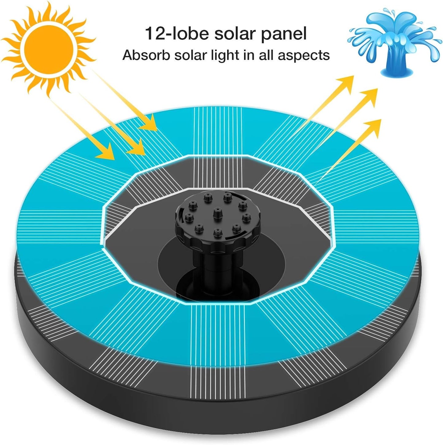AISITIN 1.5W / 2.5W Solar Bird Bath Fountain with 6 Nozzles, Solar Fountain Pump for Bird Bath, 6.7" Solar Powered Floating Water Fountain Pump for Bird Bath, Ponds, Garden, Fish Tank and Outdoor