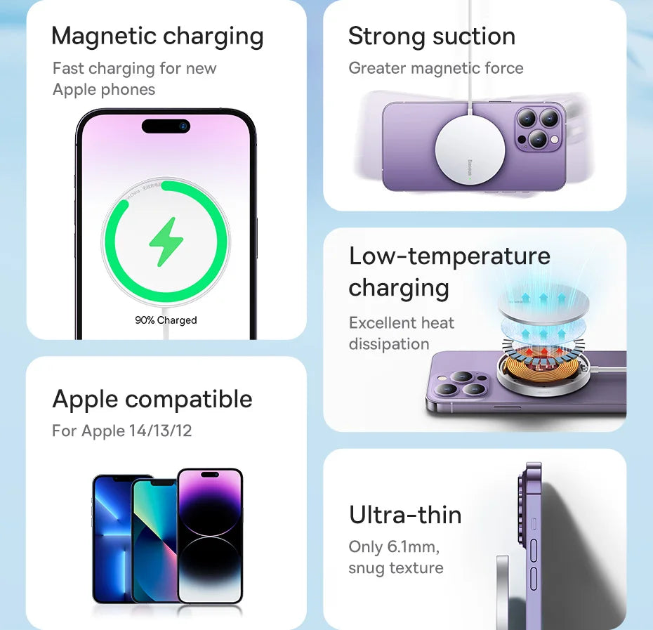 Baseus Simple Mini3 Magnetic Wireless Charger 15W - Black