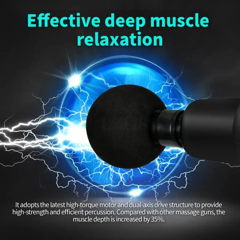 Handheld Muscle Massage Gun Deep Tissue Percussion Muscle Massager Gun Cordless Electric Massagers Neck Back with Massage Head for Workout Relaxation Sore Muscle and Stiffness