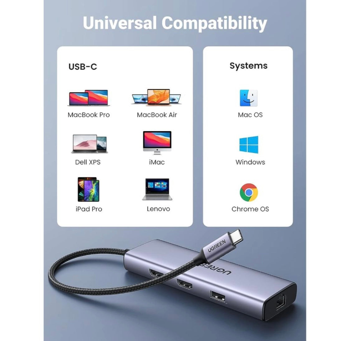 UGREEN 90119 9-in-1 Docking Station 4K@60Hz Dual HDMI USB C Hub