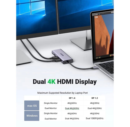 UGREEN 90119 9-in-1 Docking Station 4K@60Hz Dual HDMI USB C Hub