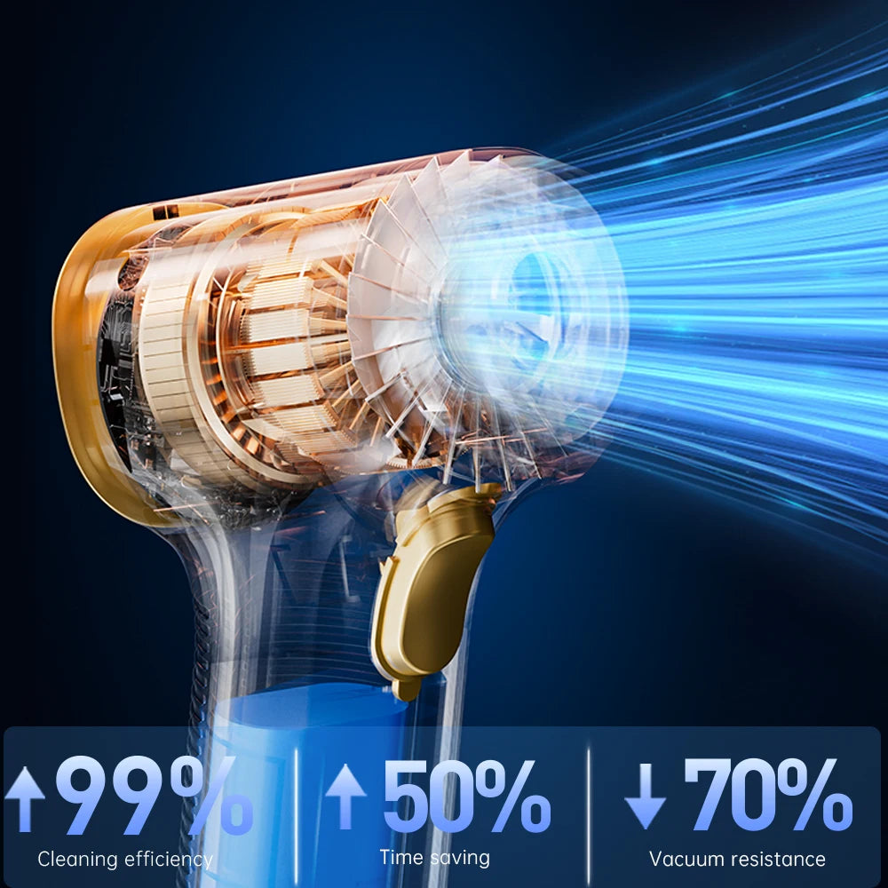 Car vacuum cleaner 2in1 blower Strong Suction Portable Handheld Cleaner Mini Wireless Vacuum Cleaner SZUK SZ-C006PRO