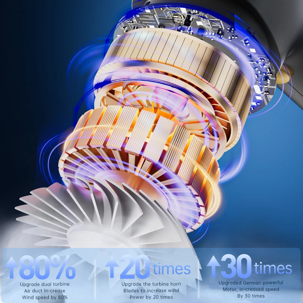 Car vacuum cleaner 2in1 blower Strong Suction Portable Handheld Cleaner Mini Wireless Vacuum Cleaner SZUK SZ-C006PRO