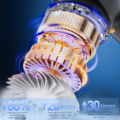 Car vacuum cleaner 2in1 blower Strong Suction Portable Handheld Cleaner Mini Wireless Vacuum Cleaner SZUK SZ-C006PRO