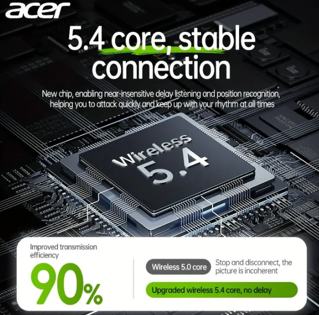 Acer OHR503 Wireless Earbud - 30h Battery Life + FREE GIFT