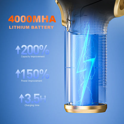 Car vacuum cleaner 2in1 blower Strong Suction Portable Handheld Cleaner Mini Wireless Vacuum Cleaner SZUK SZ-C006PRO