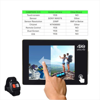 Campark X20C Action Camera Native 4K Ultra HD 20MP with EIS Stabilization Touch Screen, Digital Remote Control Waterproof Camera 40M 2 Batteries and Professional Accessories, Black